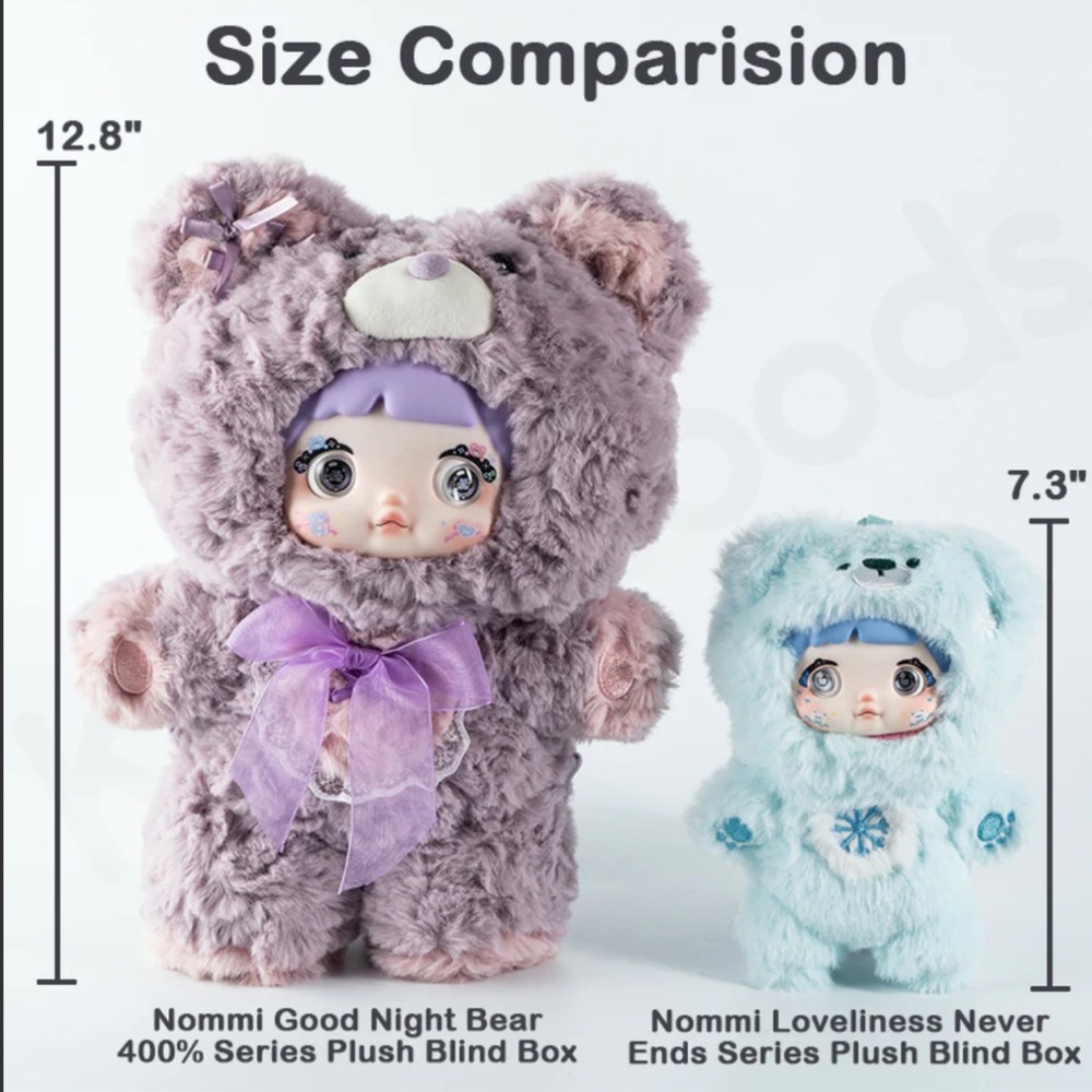 Nommi Good Night Bear 400%